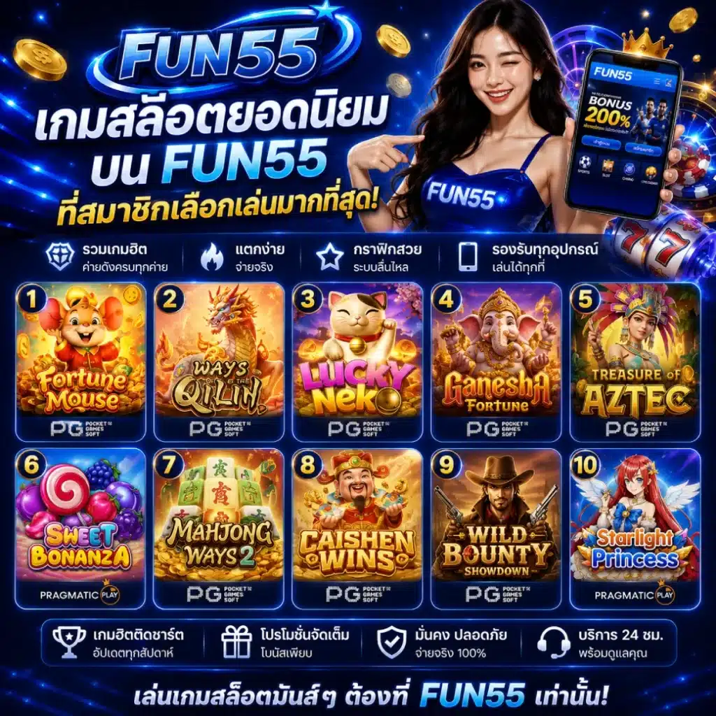 เกมสล็อตยอดนิยมบน FUN55 ที่สมาชิกเลือกเล่นมากที่สุด