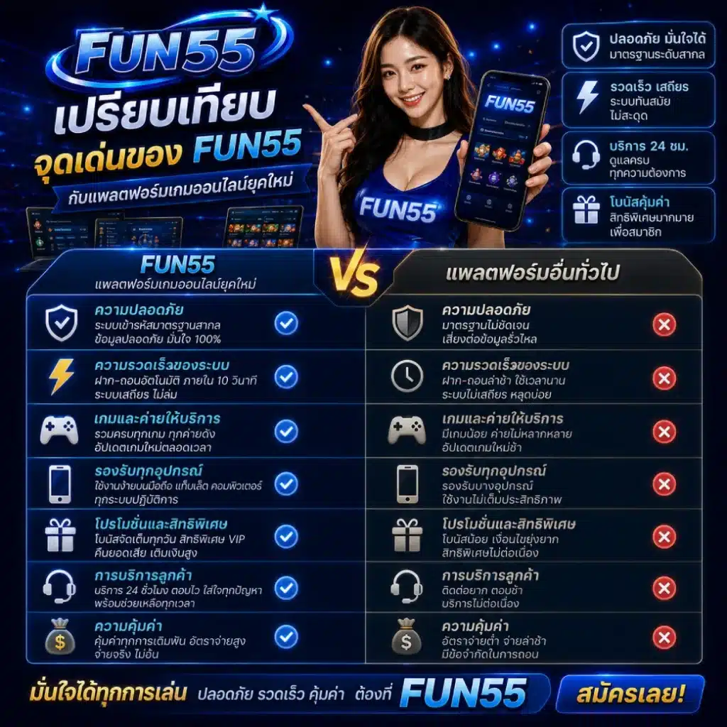 เปรียบเทียบจุดเด่นของ FUN55 กับแพลตฟอร์มเกมออนไลน์ยุคใหม่