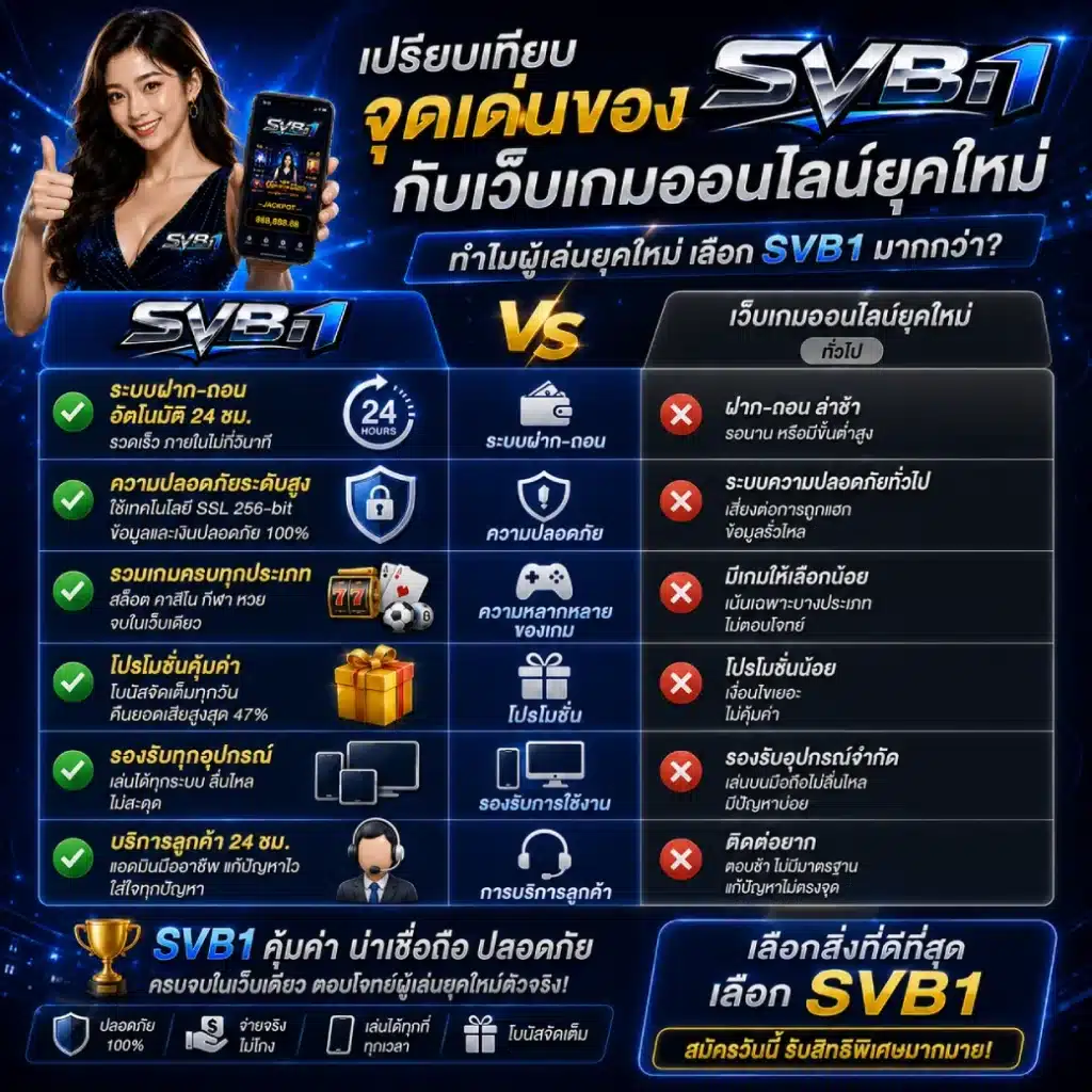 เปรียบเทียบจุดเด่นของ SVB1 กับเว็บเกมออนไลน์ยุคใหม่